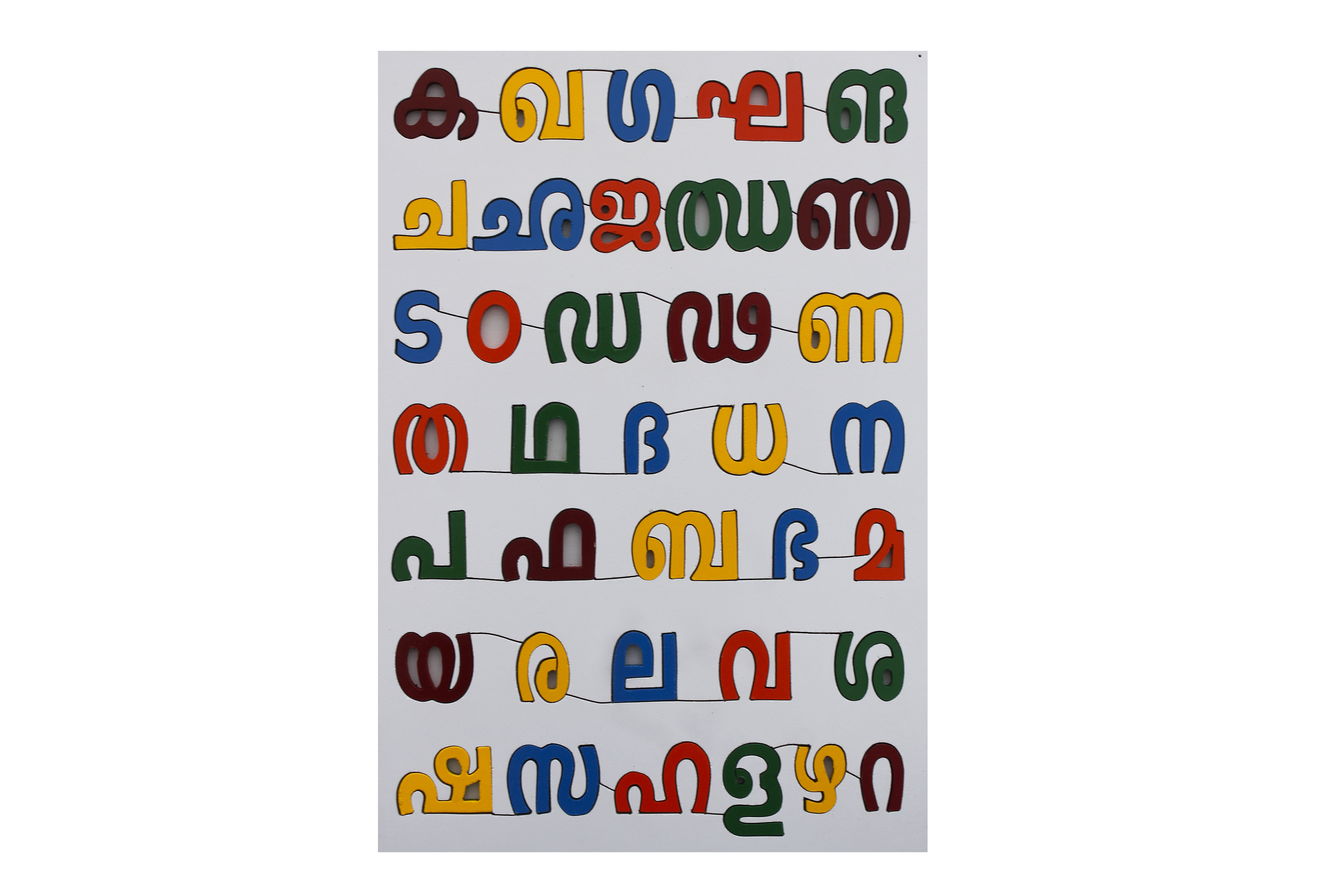 MALAYALAM ALPHABET