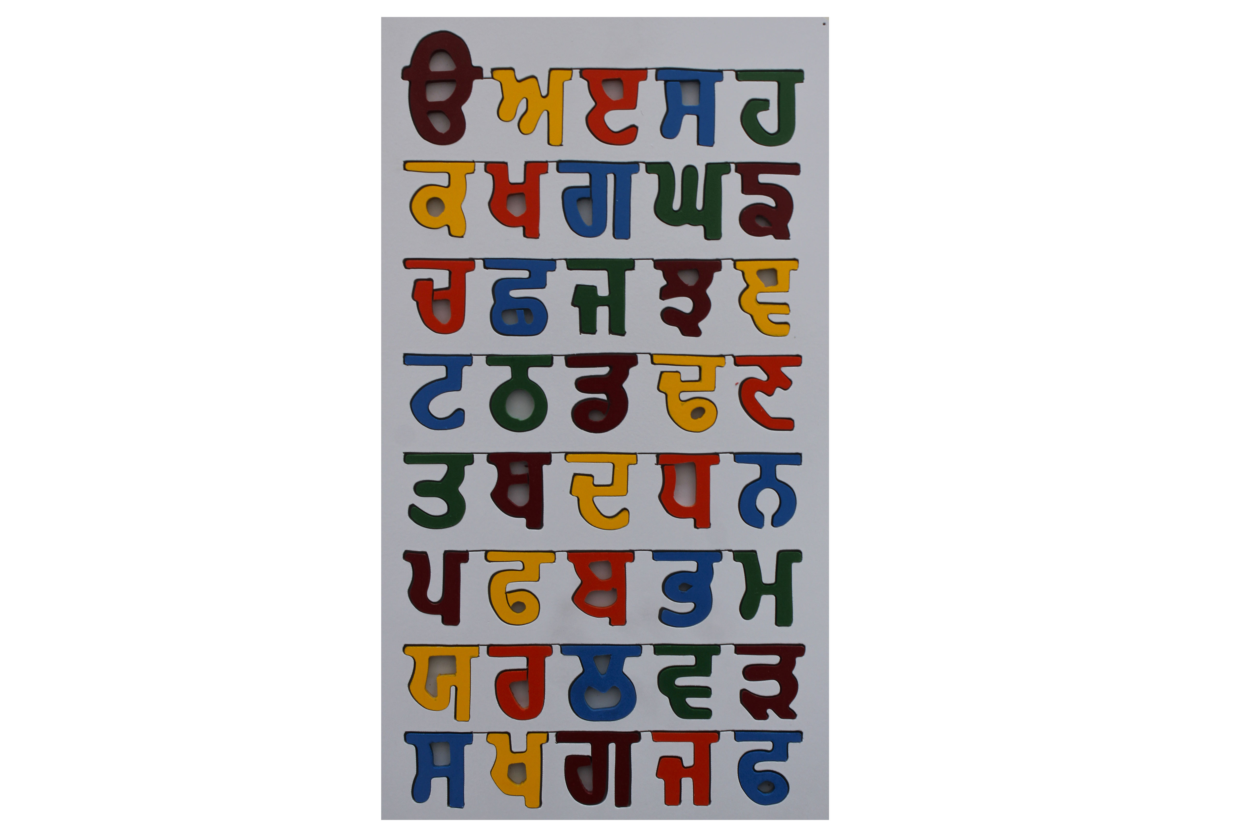 PUNJABI ALPHABET